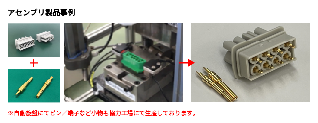 アセンブリ製品事例